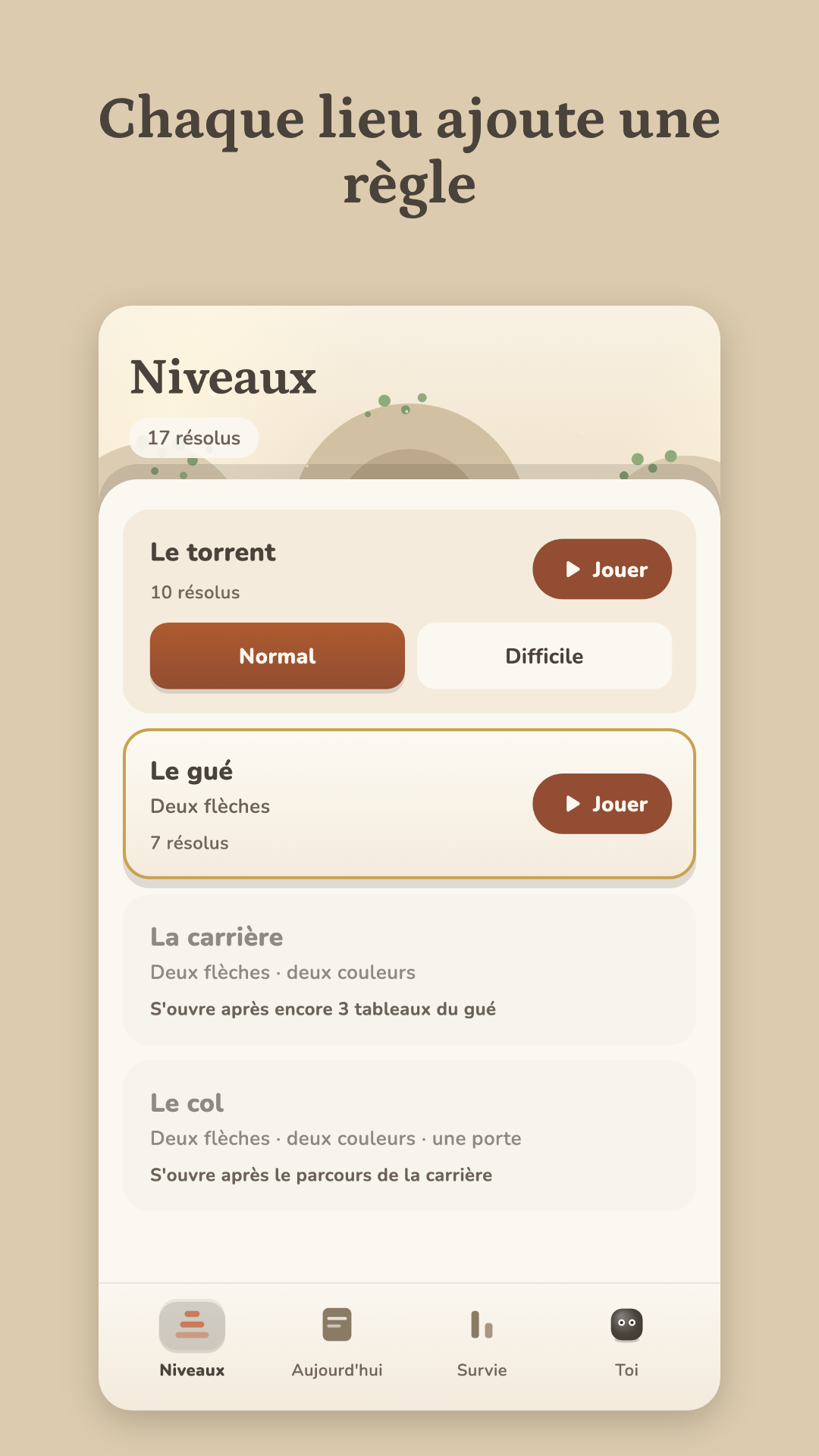 Chaque lieu ajoute une règle