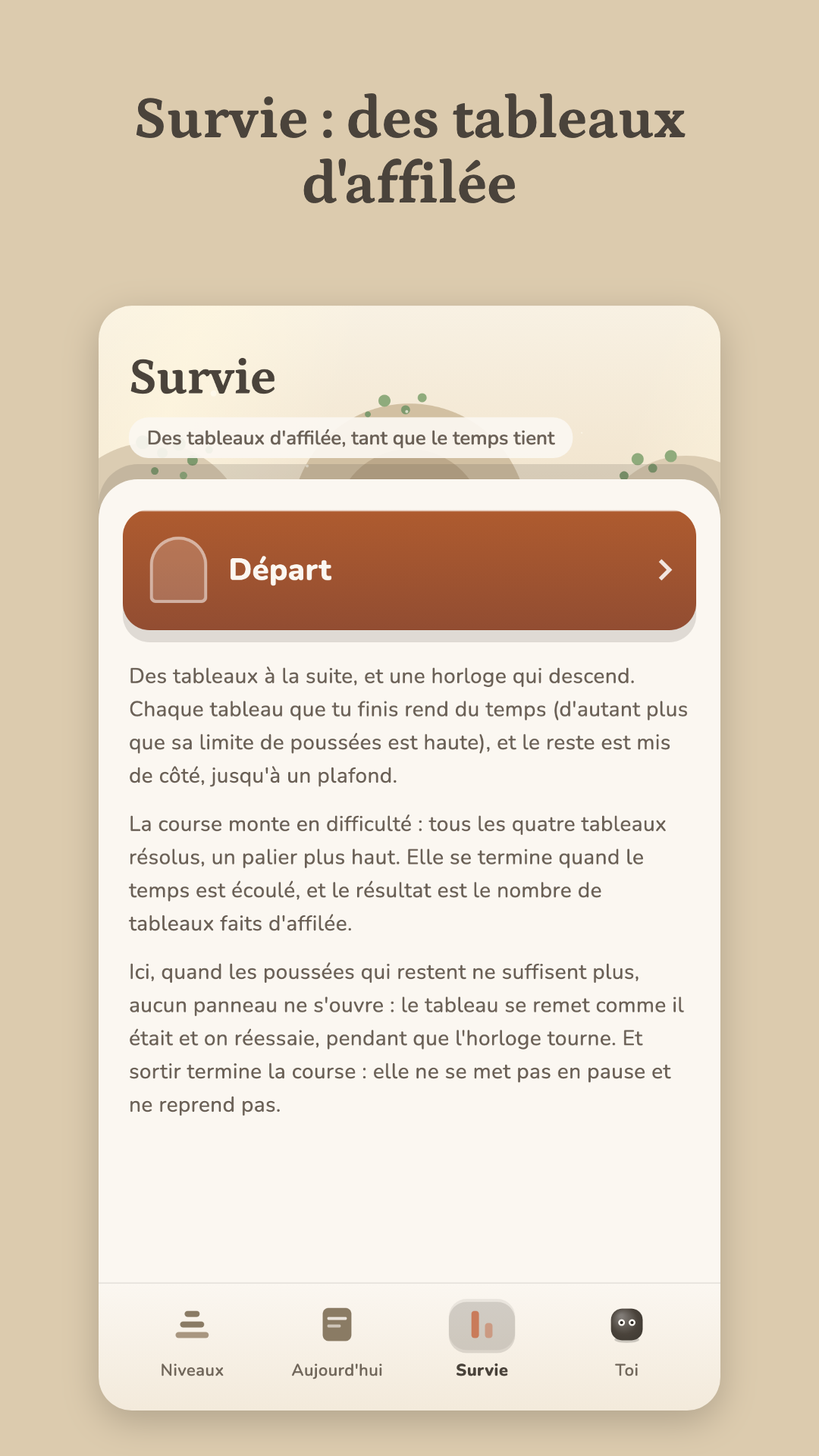 Survie : des tableaux d'affilée